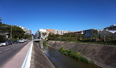 Cagnes sur Mer river