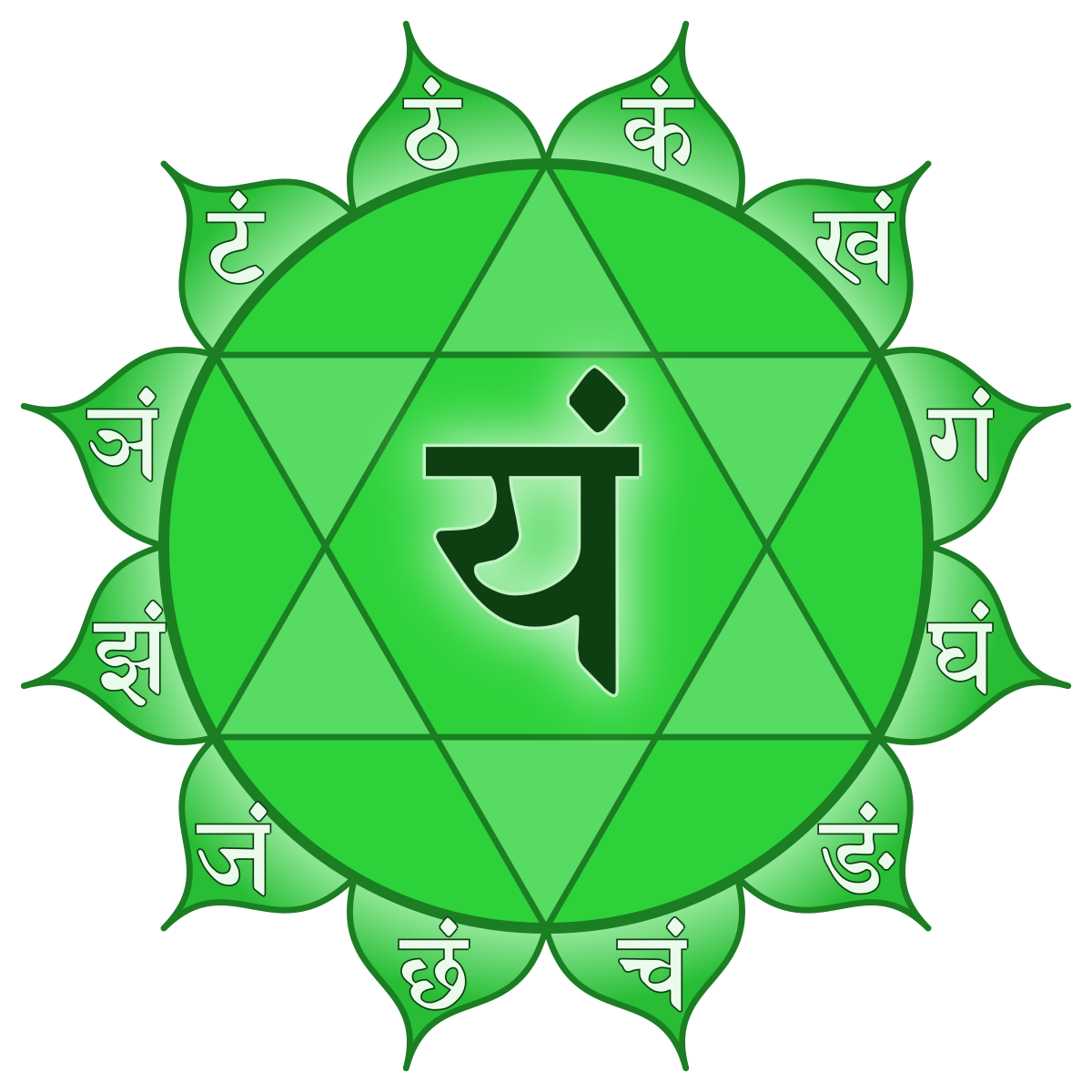 New Anahata Chakra - First Gate - Digital Art, Religion