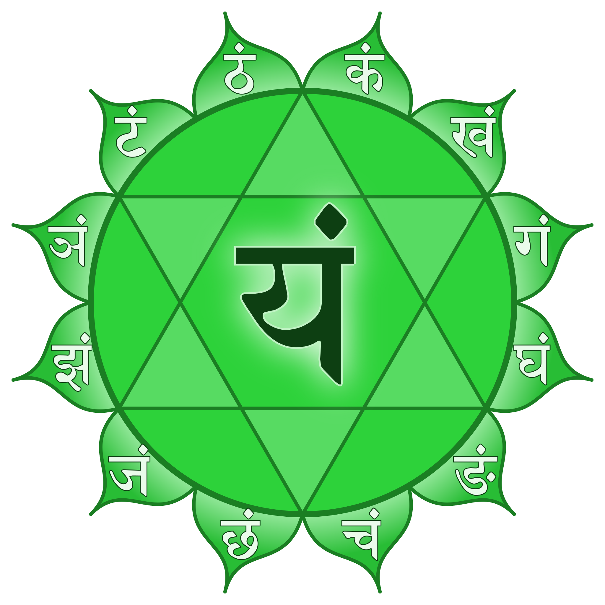 H04 - Heart Chakra Mandala File, Layered Anahata Chakra SVG