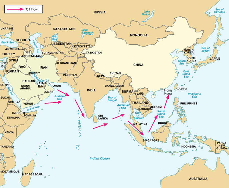 SLOCs เส้นทางเดินเรือผ่านมหาสมุทรอินเดีย