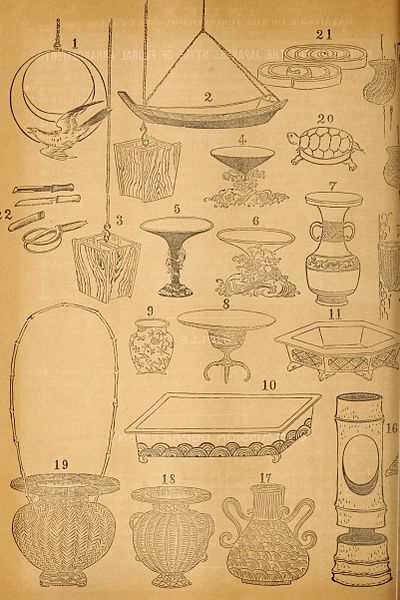 File:Descriptive catalogue of flowering, ornamental trees, shrubs, bulbs, herbs, climbers, fruit trees, &c., &c., &c (15136598678).jpg