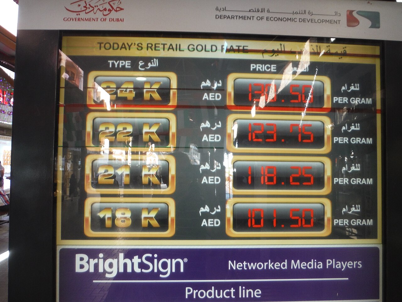 Dubai 2015 Gold prices in souk