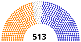 <span class="mw-page-title-main">January 1701 English general election</span>