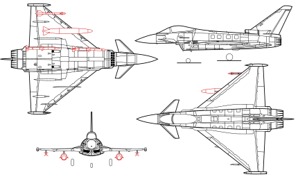 Основные проекции Eurofighter Typhoon.