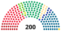 Vignette pour la version du 13 août 2023 à 19:34