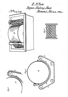 Sketch showing a machine in a box and three different internal mechanisms of it.