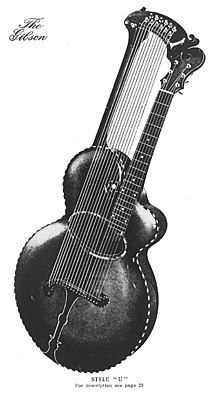 Gibson Style U (c. 1902) illustration on
1902/1903 Gibson catalog Gibson Style U (c. 1902) illustration - 1902-1903 Gibson catalog.jpg