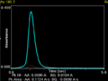 Vorschaubild der Version vom 09:59, 21. Dez. 2009