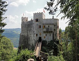 Borgen Grimmenstein