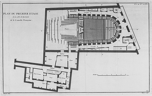 Plan of the main floor