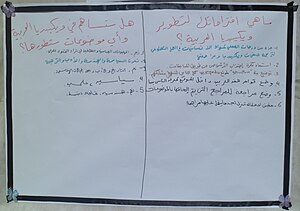 Handasa Bel-Araby, Cairo University-17.JPG