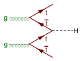 Higgs-tt-fusion.svg