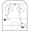 Pienoiskuva 31. tammikuuta 2010 kello 03.03 tallennetusta versiosta