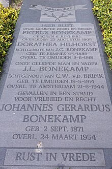 Jan Bonekamp.jpg