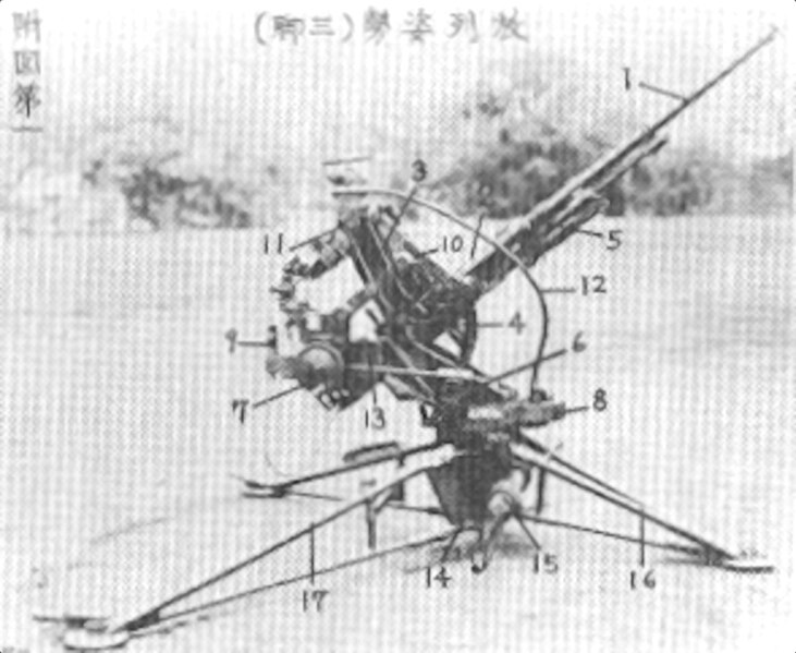 File:Jap exp type 94 20 mm aa.jpg