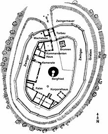 Plan of the Otzberg, a typical German hilltop castle Lageplay Veste Otzberg2.jpg