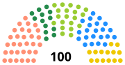 Vignette pour Élections législatives lettonnes de 2011