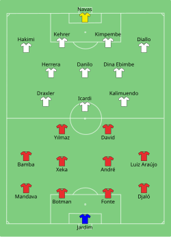 Liste Der Spiele Des Französischen Fußball-Supercup: 1995, 1996, 1997