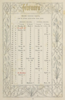 Liturgical Calendar - February (BCP, 1845).png
