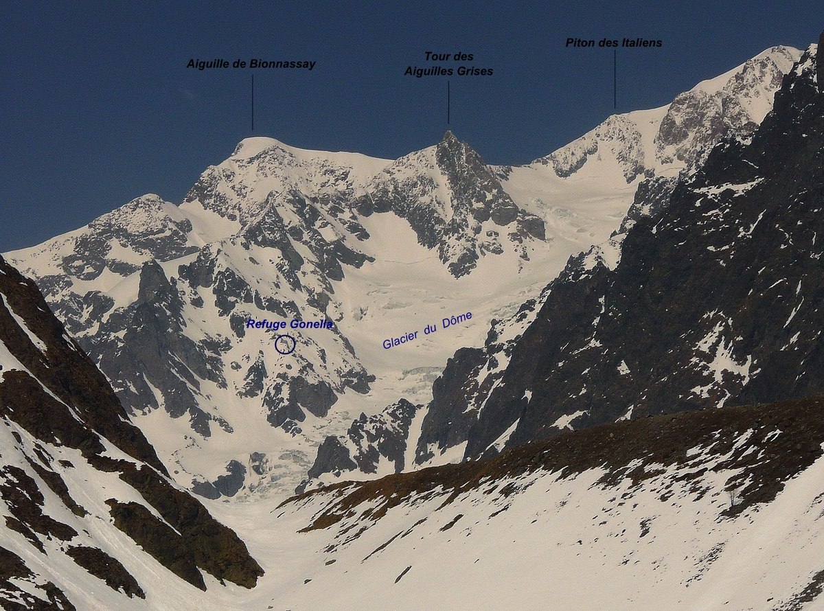 Overtræder Thrust Tilskud Via normale italiana al Monte Bianco - Wikipedia