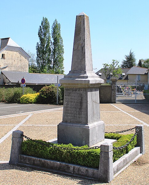 File:Monument aux morts de Gardères (Hautes-Pyrénées) 1.jpg