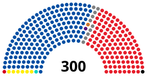 National Assembly members of South Korea 20230702.svg