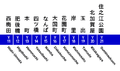 2015년 3월 9일 (월) 18:35 판의 섬네일