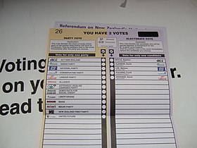 Ballot showing parties, 2011 general election Nzelection2011 ballot3.jpg