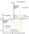 Vorschaubild der Version vom 16:12, 8. Aug. 2009