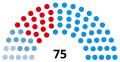 Vignette pour la version du 28 décembre 2023 à 14:33