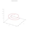 File:Periodic orbit of rossler flow winding number 2.mpg