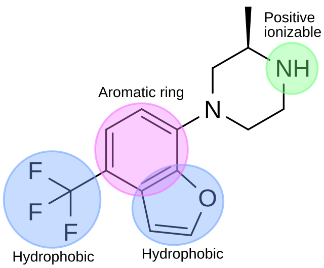 5-HT2C agonist pharmacophore best fit