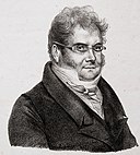 Adolphe Pierre Primivère Lesson: Años & Cumpleaños