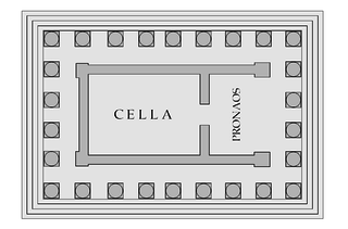 <span class="mw-page-title-main">Temple of Mars</span>