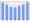 Evolucion de la populacion 1962-2008