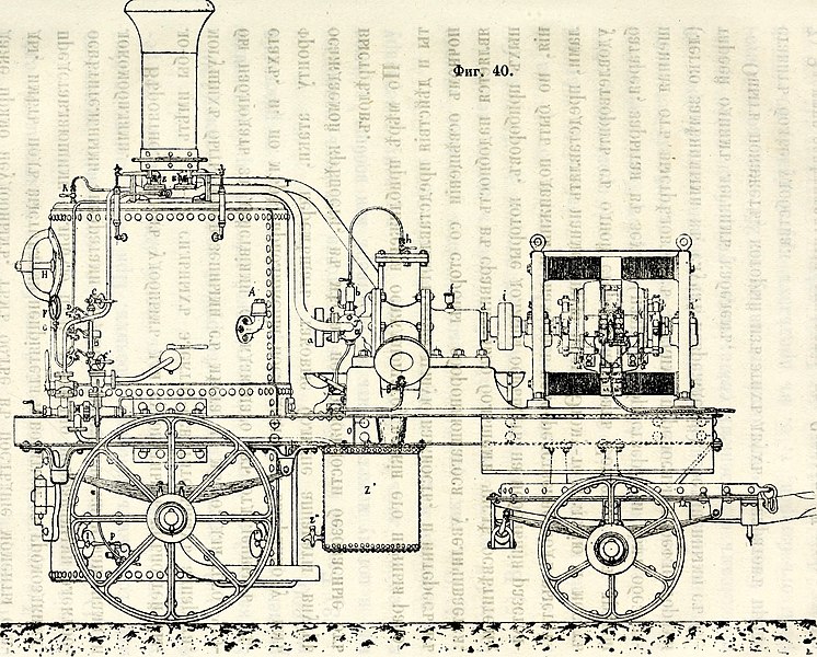 File:Primienenie elektricheskago osvieshcheniia dlia voennykh tsielei - s chetyrmia listami chertezhei i politipazhami (1879) (14761460601).jpg