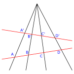 Nytt SVG-bilde