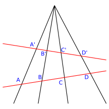 Points A, B, C, D and A', B', C', D' are related by several central collineations, which are completely specified by choosing a line of fixed points L passing through the intersection of the lines ABCD and A'B'C'D'. Let O the intersection of the lines AA', BB', CC', DD'. The image E' of a point E by this collineation is the intersection of the lines A'I and OE, where I is the intersection of the lines L and AE. Projection geometry.svg