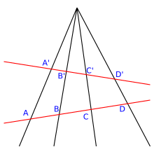 A Proofs B Books C Points D Days: Bí Quyết Học Tập Hiệu Quả