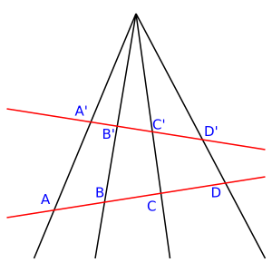 File:Projection geometry.svg