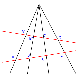 Cross-ratio An invariant under projective transformations