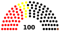 Vignette pour la version du 27 mars 2016 à 14:16