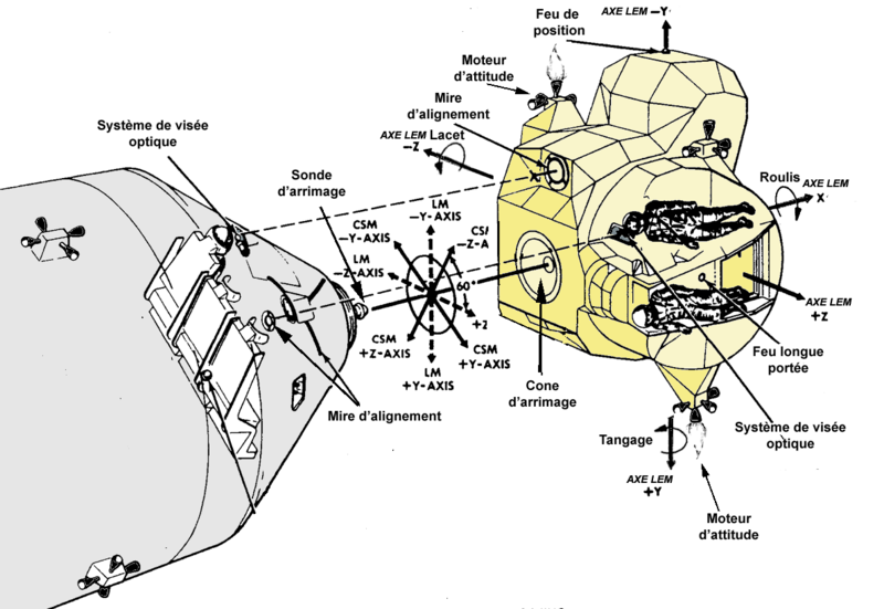 File:Rendezvous-LEM-CSM.png