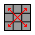 Vorschaubild der Version vom 13:50, 8. Aug. 2009