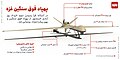 رسم بياني يوضح بالتفصيل خصائص ومميزات طائرة شاهد 149 أو كما يطلق عليها غزة