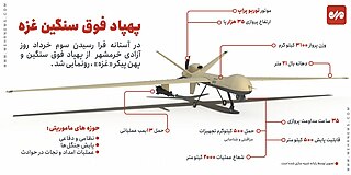 <span class="mw-page-title-main">Shahed 149 Gaza</span> Iranian unmanned aerial vehicle