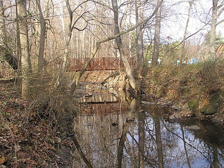 Sligo Creek Maryland