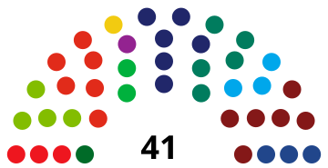 File:States of Drenthe2019.svg