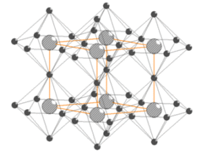 Structure Li3N.gif