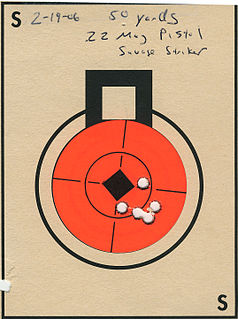 Shot grouping Projectile impact patterns